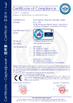 La CINA Guangzhou Romex Sanitary Ware Co., Ltd. Certificazioni